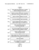 INSTANT MESSAGING GENERAL QUEUE DEPTH MANAGEMENT diagram and image