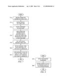 INSTANT MESSAGING GENERAL QUEUE DEPTH MANAGEMENT diagram and image