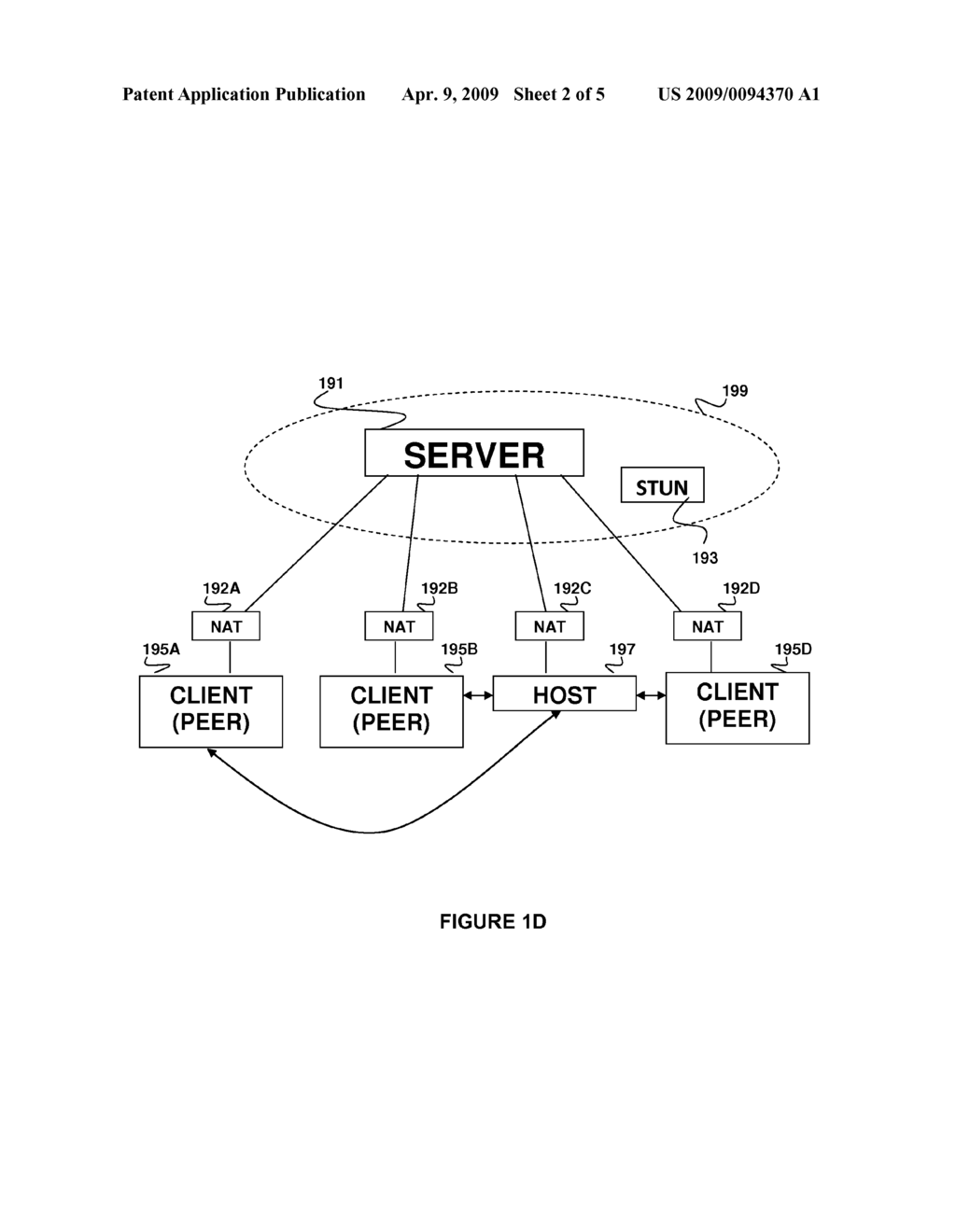 Seamless Host Migration Based on NAT Type - diagram, schematic, and image 03