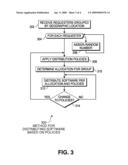 Software Deployment Using Client Location diagram and image