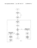 Apparatus and Method for Web Forwarding diagram and image