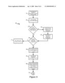 User Enrollment in an E-Community diagram and image