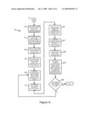 User Enrollment in an E-Community diagram and image