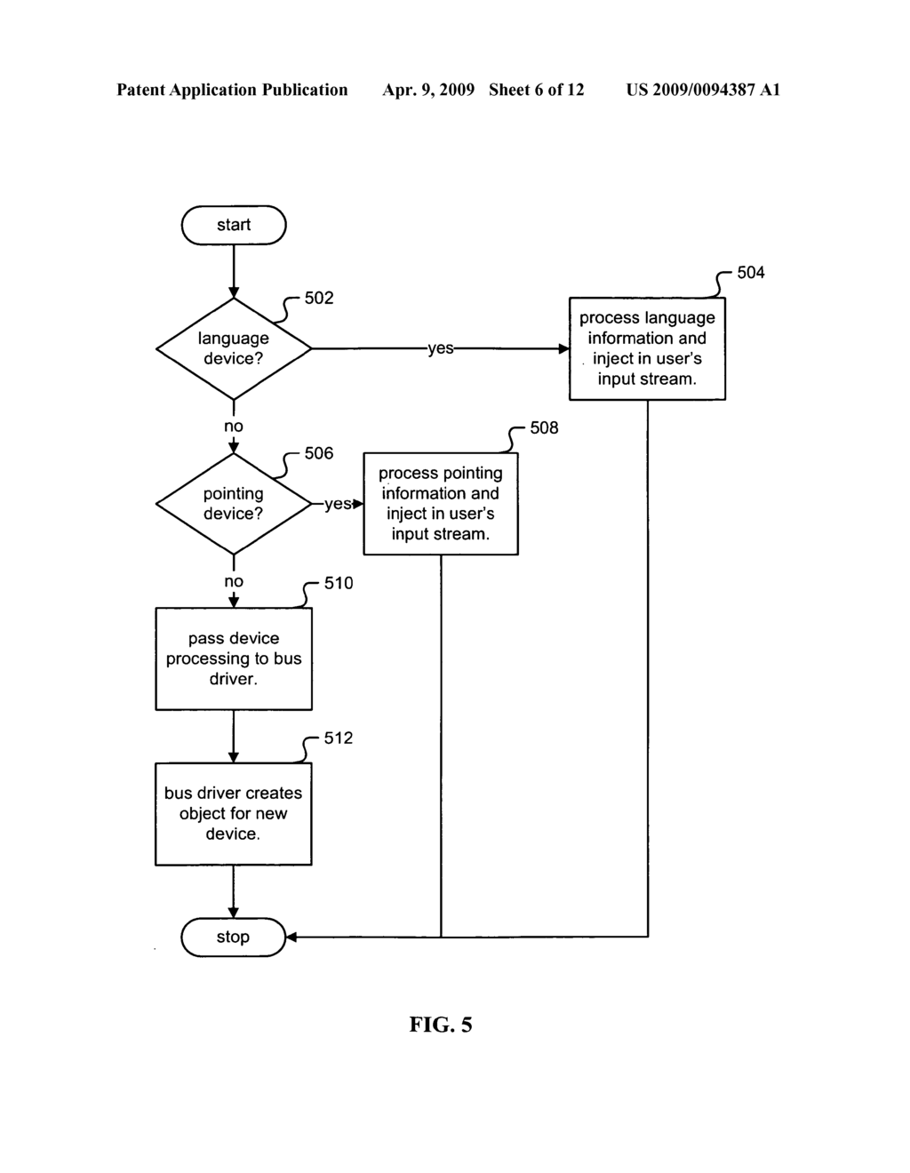 Universal serial bus assistance engine - diagram, schematic, and image 07