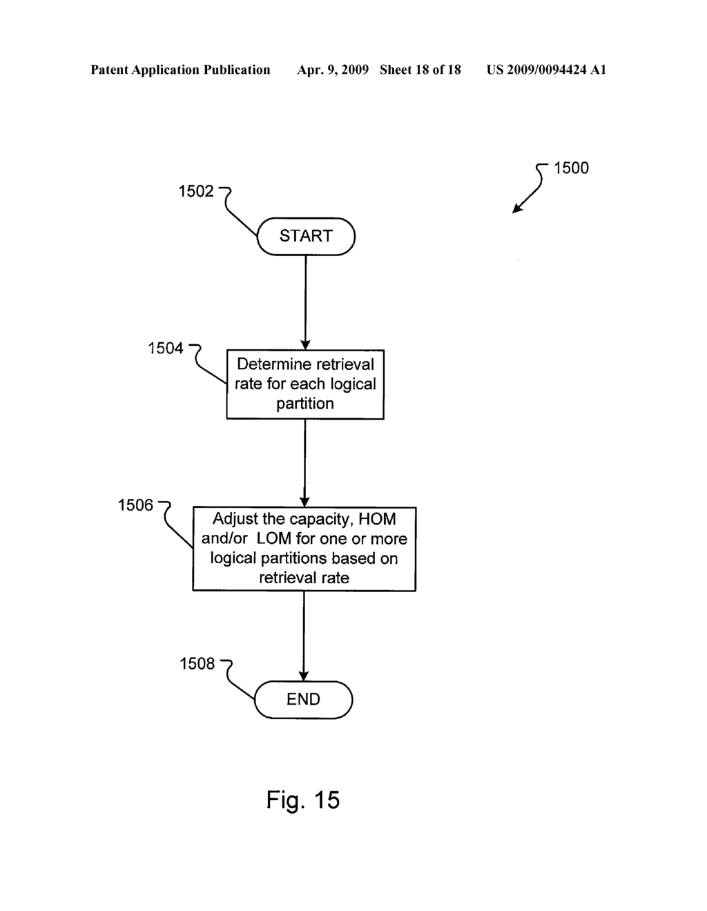 METHODS FOR IMPLEMENTATION OF AN ACTIVE ARCHIVE IN AN ARCHIVING SYSTEM AND MANAGING THE DATA IN THE ACTIVE ARCHIVE - diagram, schematic, and image 19