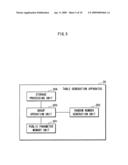 SIGNATURE GENERATING DEVICE, SIGNATURE GENERATING METHOD AND SIGNATURE GENERATING PROGRAM diagram and image