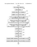 SIGNATURE GENERATING DEVICE, SIGNATURE GENERATING METHOD AND SIGNATURE GENERATING PROGRAM diagram and image