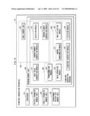 SIGNATURE GENERATING DEVICE, SIGNATURE GENERATING METHOD AND SIGNATURE GENERATING PROGRAM diagram and image