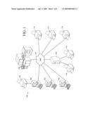 Managing A Power State For A Peripheral diagram and image