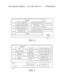 Managing A Power State For A Peripheral diagram and image