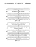 Managing A Power State For A Peripheral diagram and image