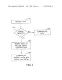 System, method and apparatus for tracing source of transmission error diagram and image