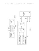 CHANNEL IMPAIRMENT EMULATOR SYSTEMS AND METHODS diagram and image