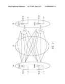 CHANNEL IMPAIRMENT EMULATOR SYSTEMS AND METHODS diagram and image