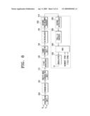 DIGITAL BROADCASTING TRANSMISSION SYSTEM, AND A SIGNAL PROCESSING METHOD THEREOF diagram and image