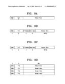 DIGITAL BROADCASTING TRANSMISSION SYSTEM, AND A SIGNAL PROCESSING METHOD THEREOF diagram and image