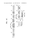 DIGITAL BROADCASTING TRANSMISSION SYSTEM, AND A SIGNAL PROCESSING METHOD THEREOF diagram and image