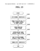 DIGITAL BROADCASTING TRANSMISSION SYSTEM, AND A SIGNAL PROCESSING METHOD THEREOF diagram and image