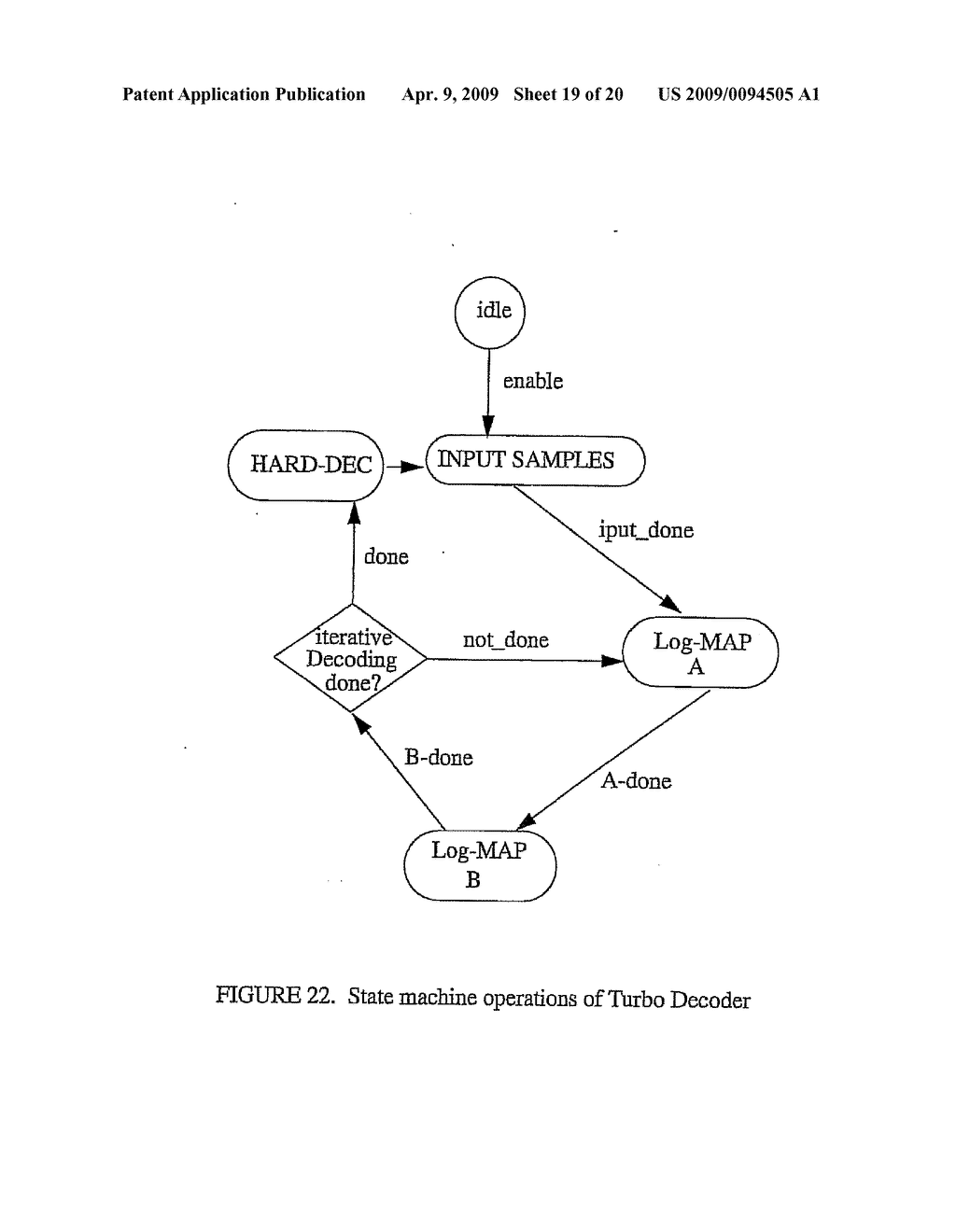 HIGH SPEED TURBO CODES DECODER FOR 3G USING PIPELINED SISO LOG-MAP DECODERS ARCHITECTURE - diagram, schematic, and image 20