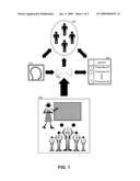 DYNAMIC MEETING AGENDA GENERATION BASED ON PRESENTER AVAILABILITY diagram and image