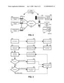 DYNAMIC MEETING AGENDA GENERATION BASED ON PRESENTER AVAILABILITY diagram and image