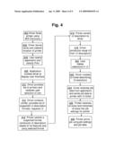 CONTROLLING A COMPUTER PERIPHERAL DEVICE USING A UNIVERSAL DRIVER AND DEVICE-GENERATED USER INTERFACE INFORMATION diagram and image