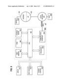 CONTROLLING A COMPUTER PERIPHERAL DEVICE USING A UNIVERSAL DRIVER AND DEVICE-GENERATED USER INTERFACE INFORMATION diagram and image