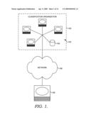 Classification Tool diagram and image