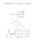 METHOD AND APPARATUS FOR SELECTING A LAYOUT FOR A USER INTERFACE TO DISPLAY ON AN ELECTRONIC DEVICE diagram and image