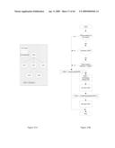 METHOD AND APPARATUS FOR SELECTING A LAYOUT FOR A USER INTERFACE TO DISPLAY ON AN ELECTRONIC DEVICE diagram and image