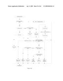 METHOD AND APPARATUS FOR SELECTING A LAYOUT FOR A USER INTERFACE TO DISPLAY ON AN ELECTRONIC DEVICE diagram and image