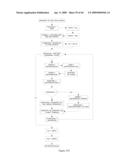 METHOD AND APPARATUS FOR SELECTING A LAYOUT FOR A USER INTERFACE TO DISPLAY ON AN ELECTRONIC DEVICE diagram and image