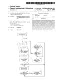 SYSTEM AND METHOD FOR IDENTIFYING PROCESS BOTTLENECKS diagram and image