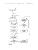 SYSTEM AND METHOD FOR IDENTIFYING PROCESS BOTTLENECKS diagram and image