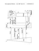 Audio conferencing announcements diagram and image