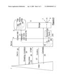 Audio conferencing announcements diagram and image