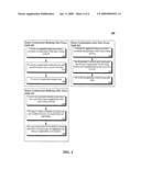 ENHANCEMENTS TO PREVENT SPLIT ENTRIES IN THE EVENT OF A WINDOW FOCUS SHIFT diagram and image