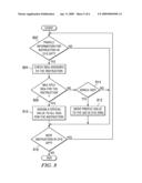 DETECTING CHANGE IN PROGRAM BEHAVIOR FOR ADAPTIVE CODE OPTIMIZATION diagram and image