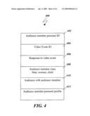  SYSTEM AND METHOD FOR EVALUATING AUDIENCE REACTION TO A DATA STREAM diagram and image