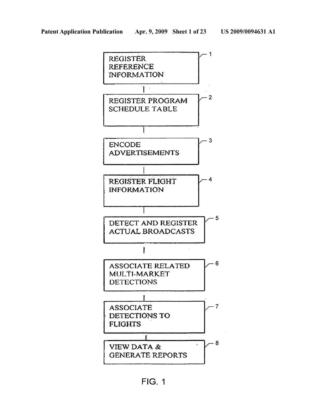 SYSTEMS, APPARATUS AND METHODS TO ASSOCIATE RELATED MARKET BROADCAST DETECTIONS WITH A MULTI-MARKET MEDIA BROADCAST - diagram, schematic, and image 02