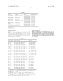 Novel medulloblastoma-forming cell line diagram and image