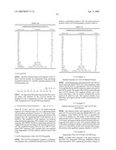 Coleopteran-Toxic Polypeptide Compositions And Insect-Resistant Transgenic Plants diagram and image