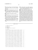 Coleopteran-Toxic Polypeptide Compositions And Insect-Resistant Transgenic Plants diagram and image