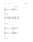 Coleopteran-Toxic Polypeptide Compositions And Insect-Resistant Transgenic Plants diagram and image