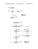 Vacuum Electronic Water Sense Circuit diagram and image