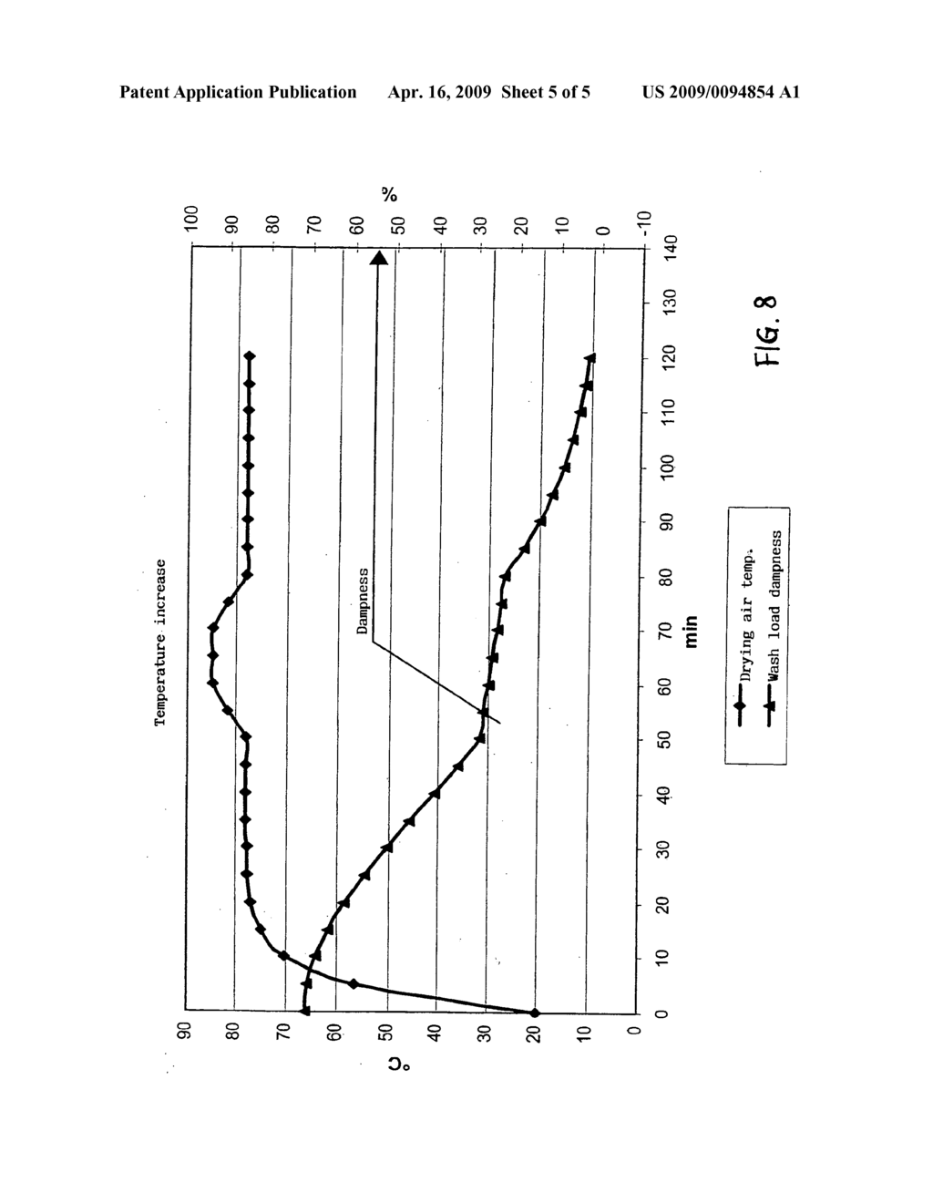 HOUSEHOLD CLOTHES DRYING MACHINE WITH CLOTHES DISINFECTION CYCLE - diagram, schematic, and image 06