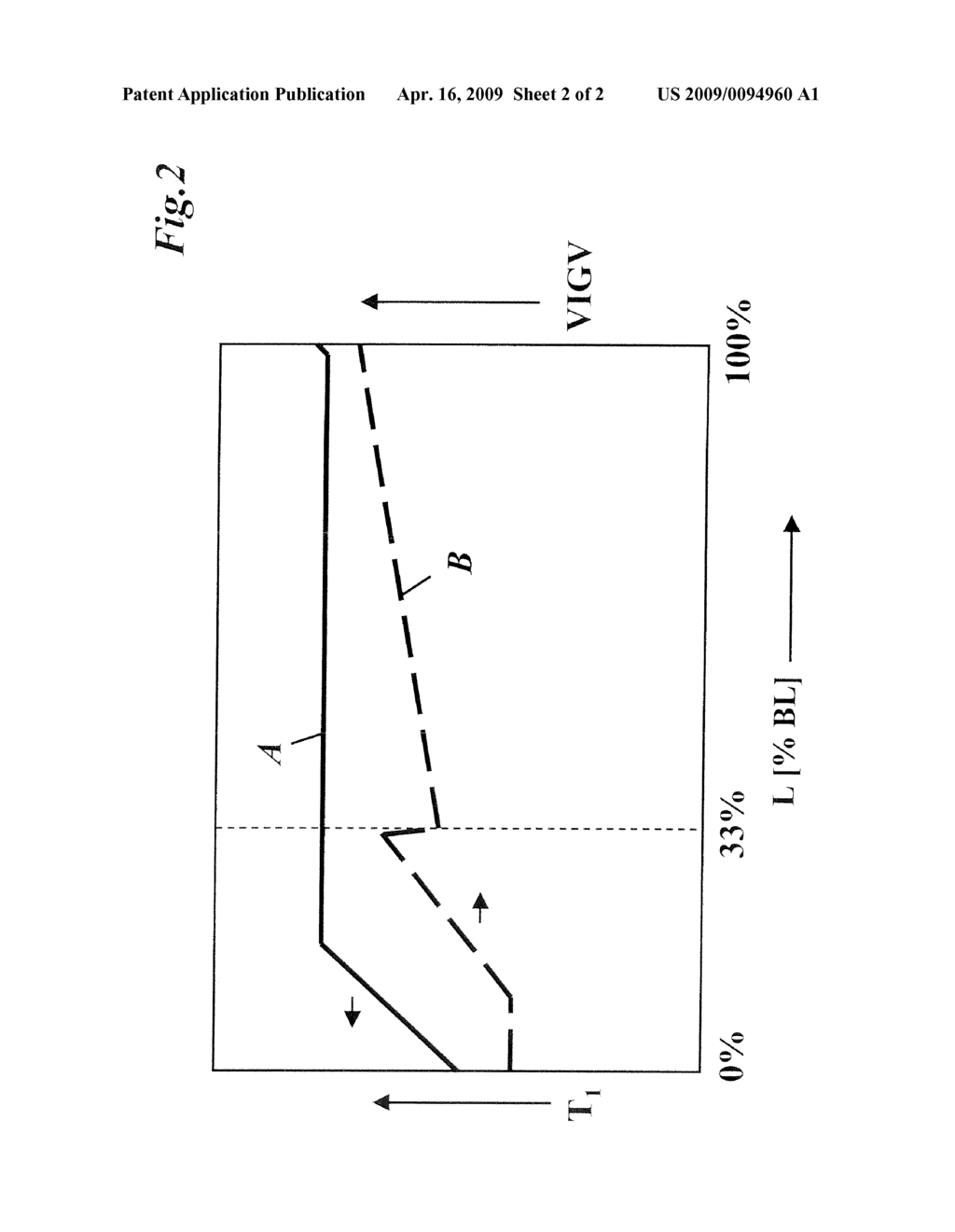 METHOD FOR OPERATING A GAS TURBINE, METHOD OF OPERATION OF A COMBINED CYCLE POWER PLANT, AND COMBINED CYCLE POWER PLANT - diagram, schematic, and image 03