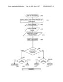 SYSTEM AND APPARATUS TO SYNCHRONIZE A PLURALITY OF HYDRAULICALLY ACTUATED COMPONENTS diagram and image