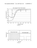 Underfill Detection System For A Biosensor diagram and image