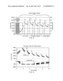 Underfill Detection System For A Biosensor diagram and image